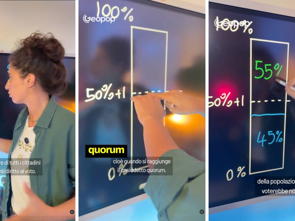 Referendum, non fatevi fregare dal trucchetto matematico Referendum, non fatevi fregare dal trucchetto matematico