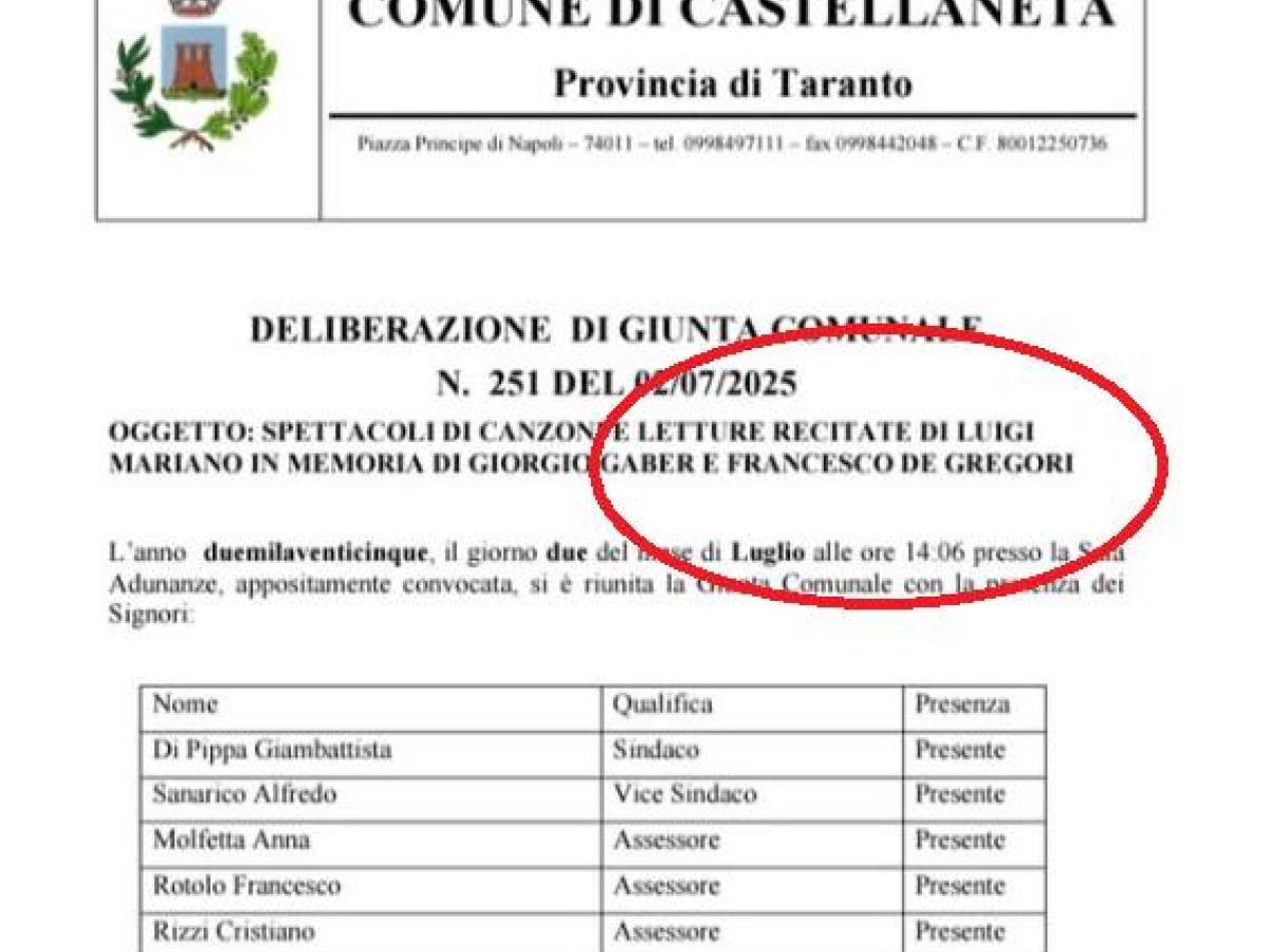 A Castellaneta fanno il concerto "in memoria di De Gregori". Ma lui è vivo, la gaffe clamorosa A Castellaneta fanno il concerto "in memoria di De Gregori". Ma lui è vivo, la gaffe clamorosa
