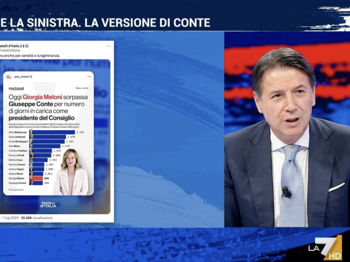 "Sono ossessionati da me". L "Sono ossessionati da me". L