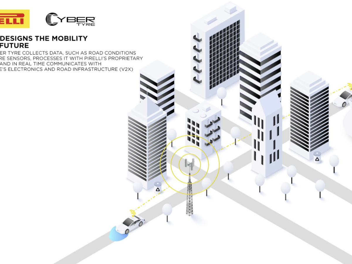 Cyber Tyre di Pirelli conquista il premio V2X – miglior tecnologia pneumatici 2025