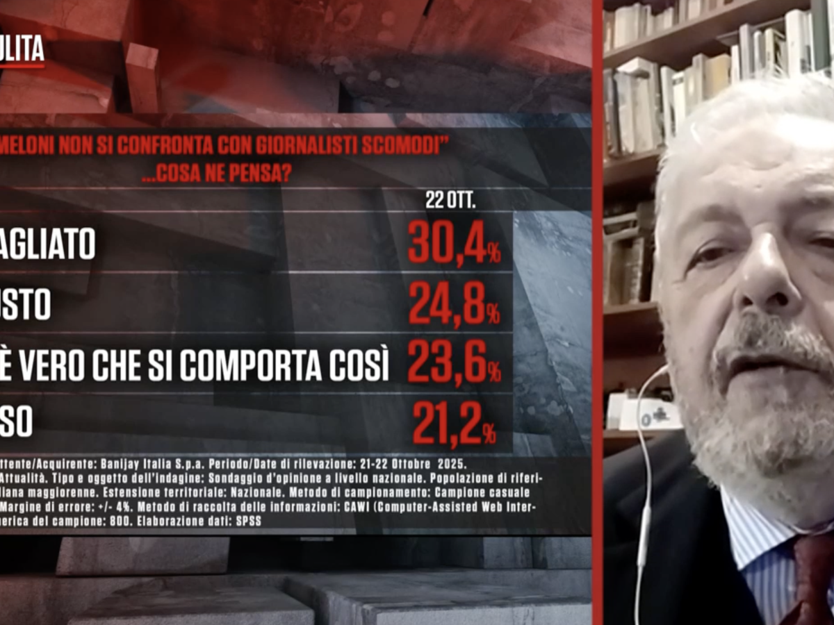 “Meloni non si confronta con giornalisti?”. Gli italiani non credono alla narrazione della sinistra “Meloni non si confronta con giornalisti?”. Gli italiani non credono alla narrazione della sinistra