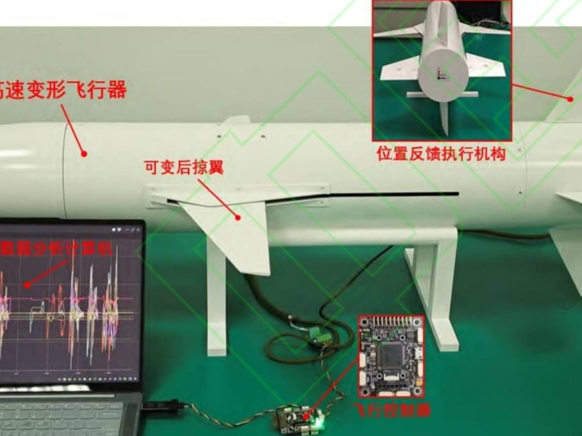 lo sprint militare della cina ecco il missile ipersonico morfico come funziona e cosa pu242 fare da Ilgiornale.it lo sprint militare della cina ecco il missile ipersonico morfico come funziona e cosa pu242 fare