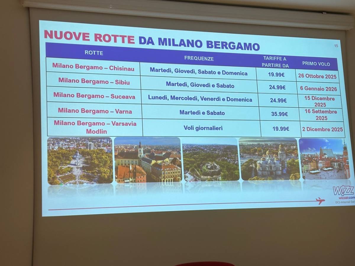 Nuovi voli Wizz Air da Bergamo Orio al Serio