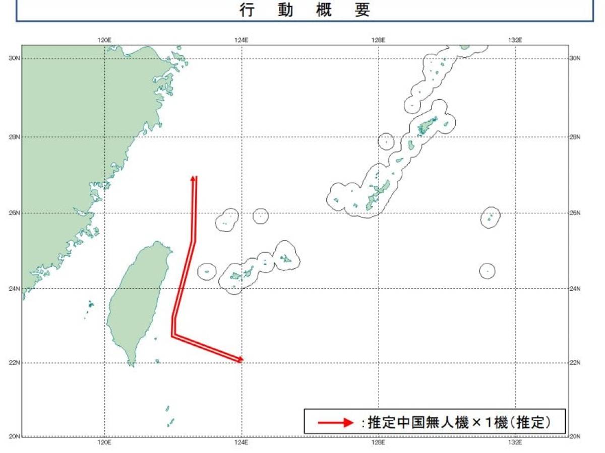 il giappone invia i caccia sfida ad alta quota col drone cinese cosa 232 successo da Ilgiornale.it il giappone invia i caccia sfida ad alta quota col drone cinese cosa 232 successo