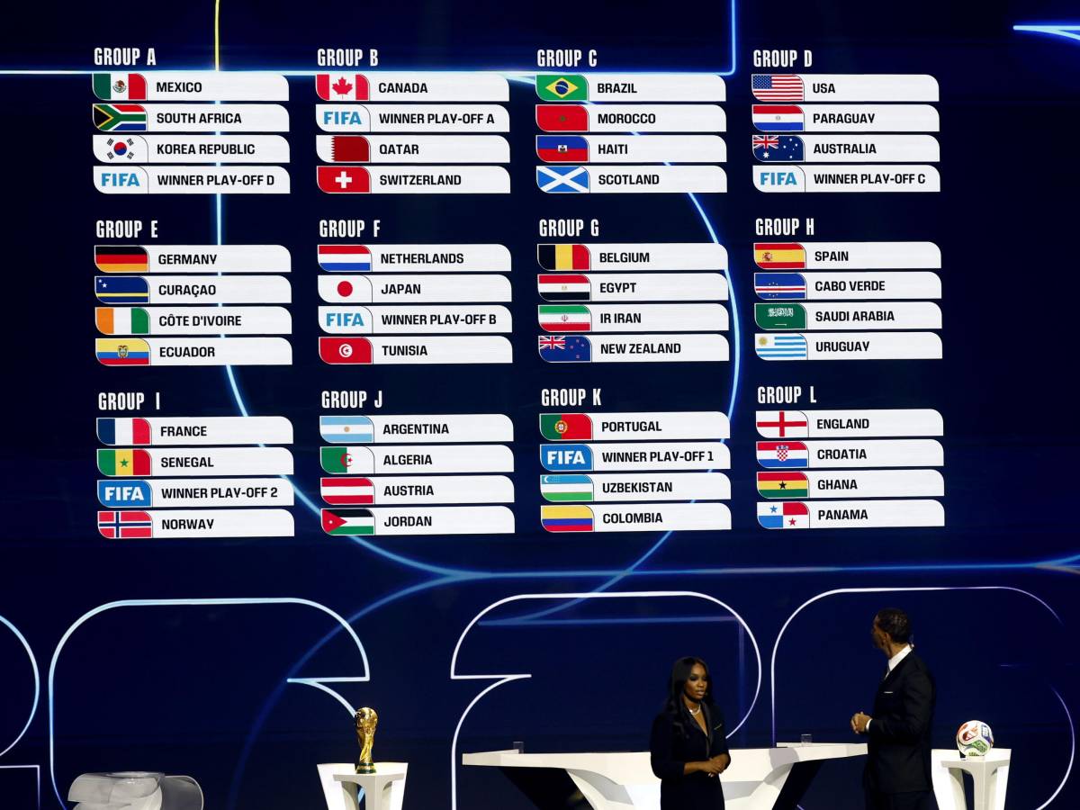 mondiali 2026 il matematico che ha indovinato gli ultimi tre vincitori svela chi trionfer224 da Ilgiornale.it mondiali 2026 il matematico che ha indovinato gli ultimi tre vincitori svela chi trionfer224