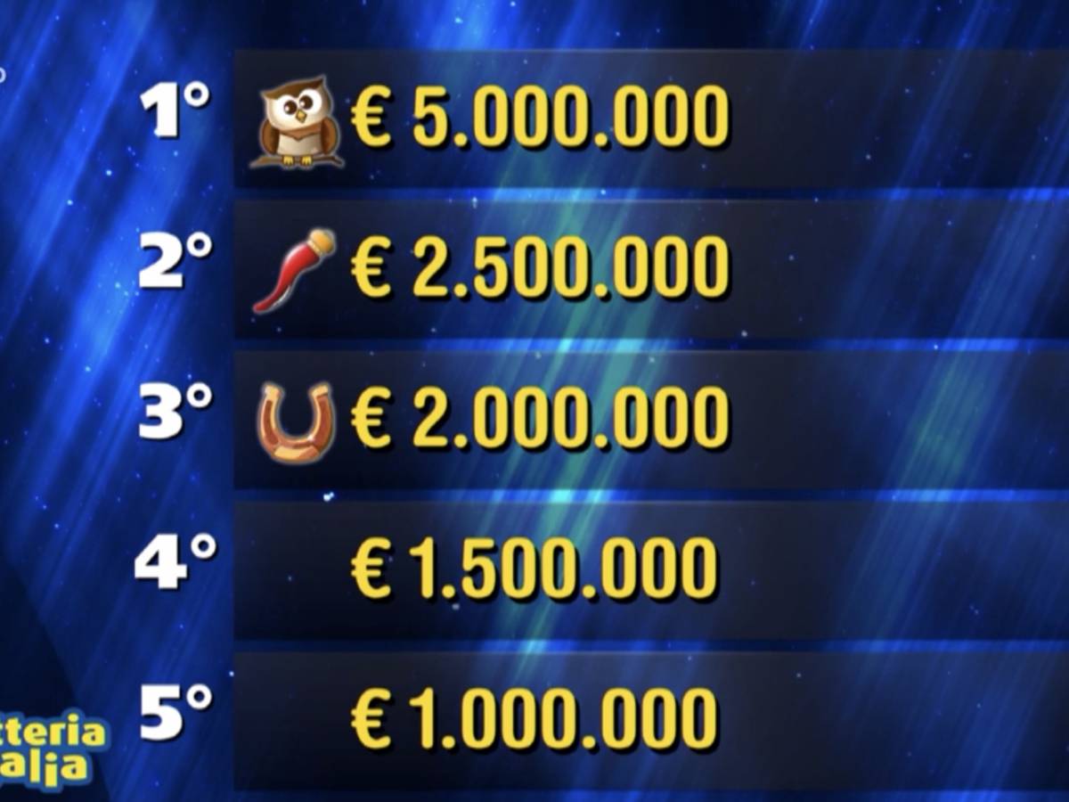 Lotteria Italia, estratti i biglietti vincenti: i numeri e tutti i premi. A Roma vinti 5 milioni Lotteria Italia, estratti i biglietti vincenti: i numeri e tutti i premi. A Roma vinti 5 milioni