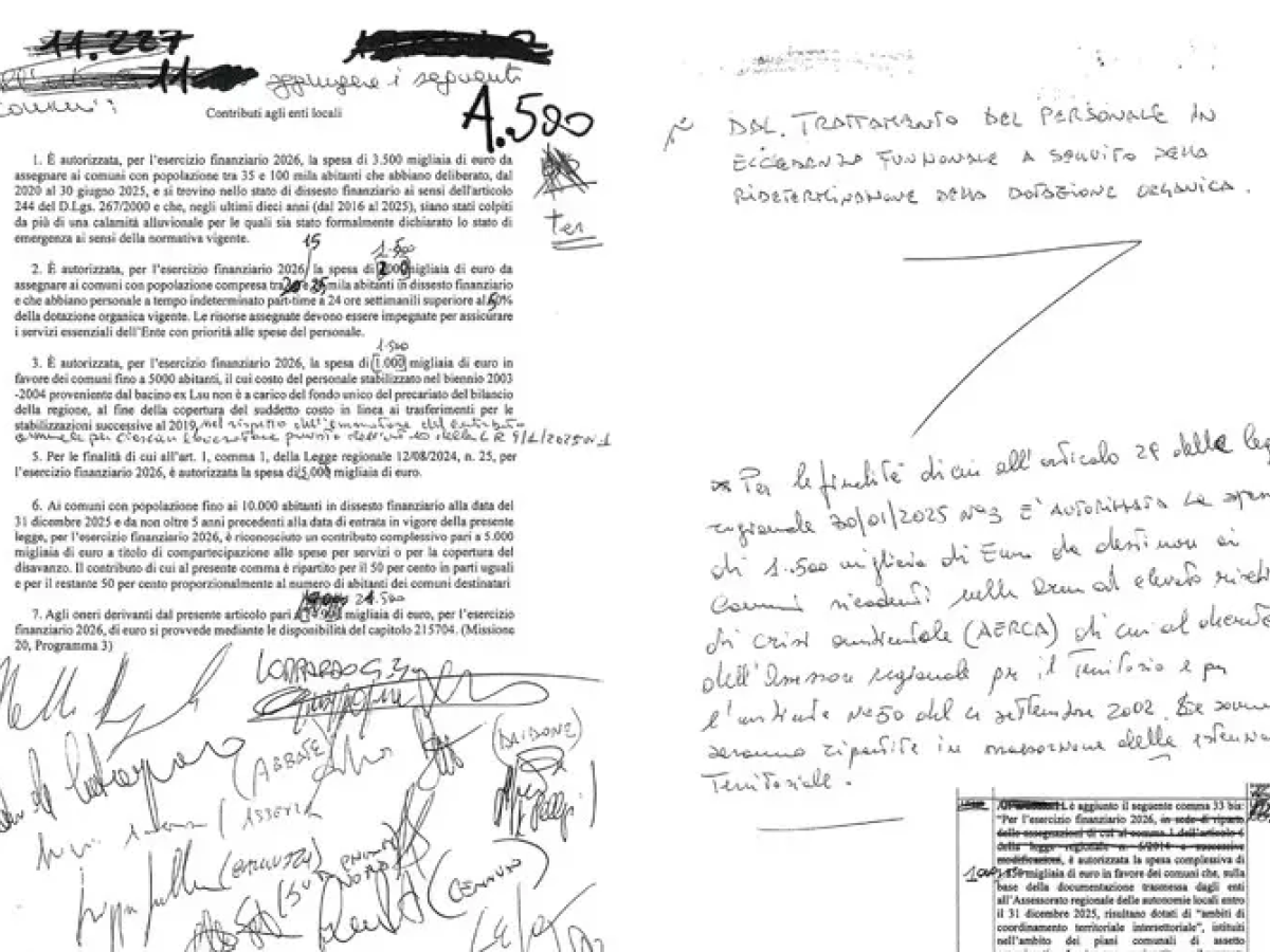 l ars siciliana approva una norma fake ed 232 polemica per il milione stanziato per il nulla da Ilgiornale.it l ars siciliana approva una norma fake ed 232 polemica per il milione stanziato per il nulla