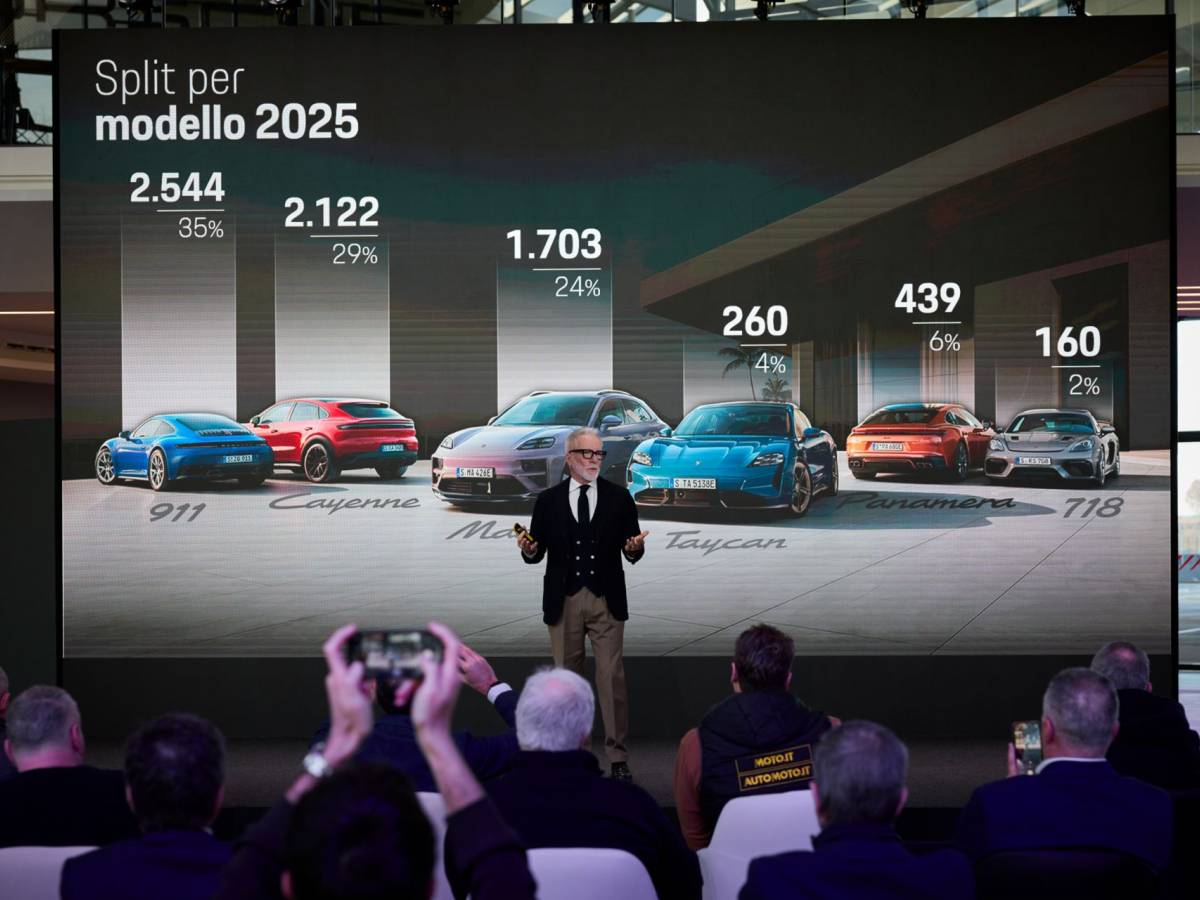 transizione e performance porsche italia presenta cayenne electric e il bilancio 2025 da Ilgiornale.it transizione e performance porsche italia presenta cayenne electric e il bilancio 2025
