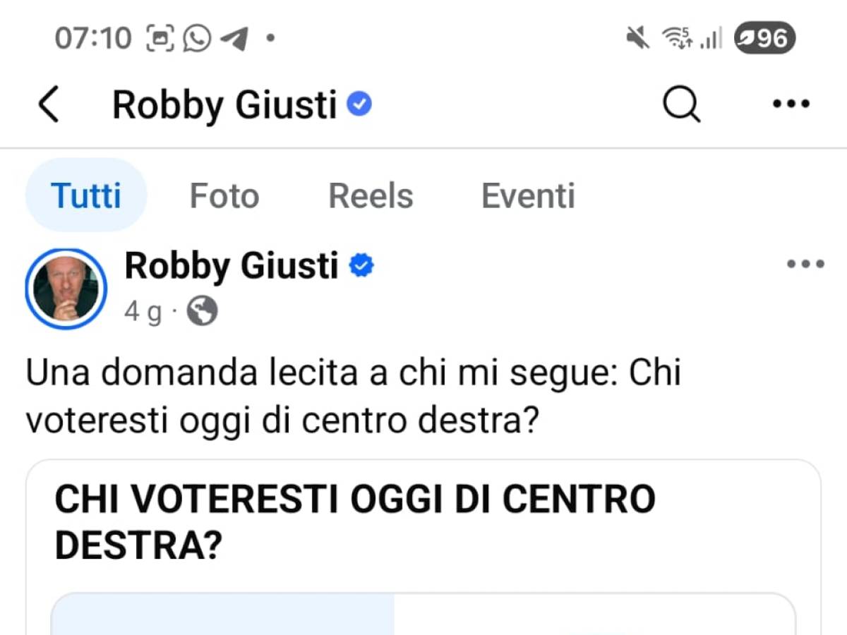 giusti e i sondaggi sbagliati da Ilgiornale.it giusti e i sondaggi sbagliati
