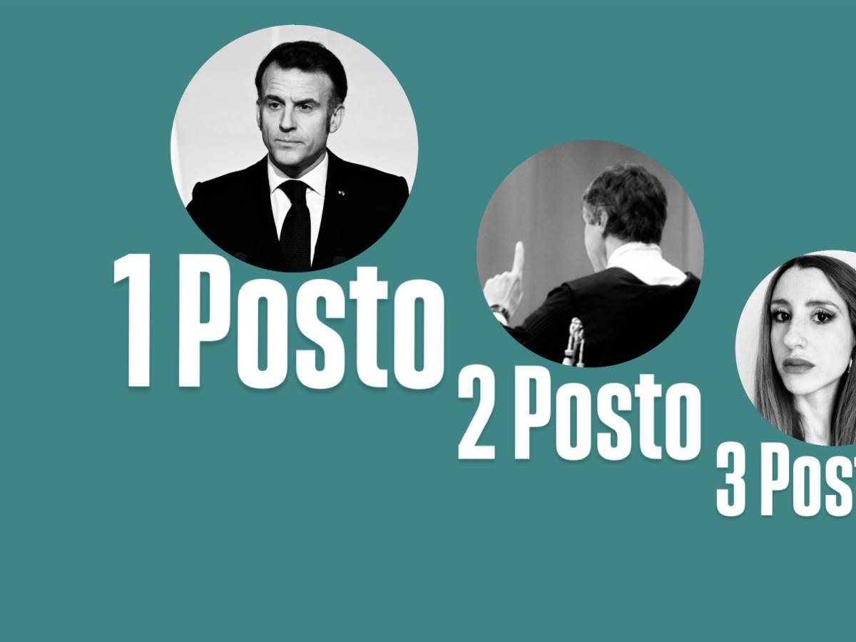 il galletto macron alza la cresta le sentenze politiche dei giudici e la paladina dei rom ecco il podio dei peggiori da Ilgiornale.it il galletto macron alza la cresta le sentenze politiche dei giudici e la paladina dei rom ecco il podio dei peggiori