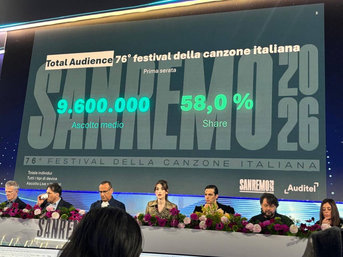 sanremo 2026 ascolti in netto calo conti ma i dati sono altissimi sono contento da Ilgiornale.it sanremo 2026 ascolti in netto calo conti ma i dati sono altissimi sono contento
