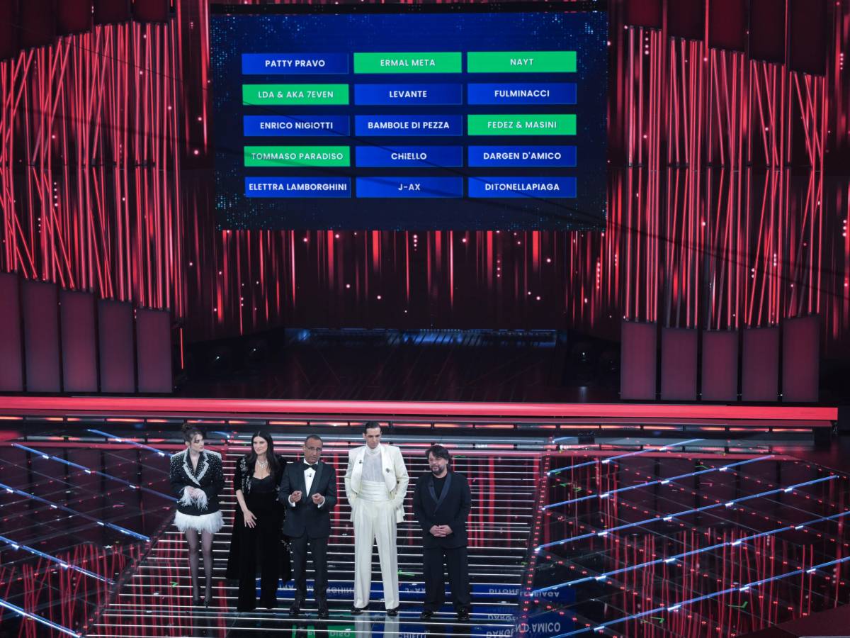 Sanremo 2026, la classifica della seconda serata: ecco le prime 5 posizioni Sanremo 2026, la classifica della seconda serata: ecco le prime 5 posizioni