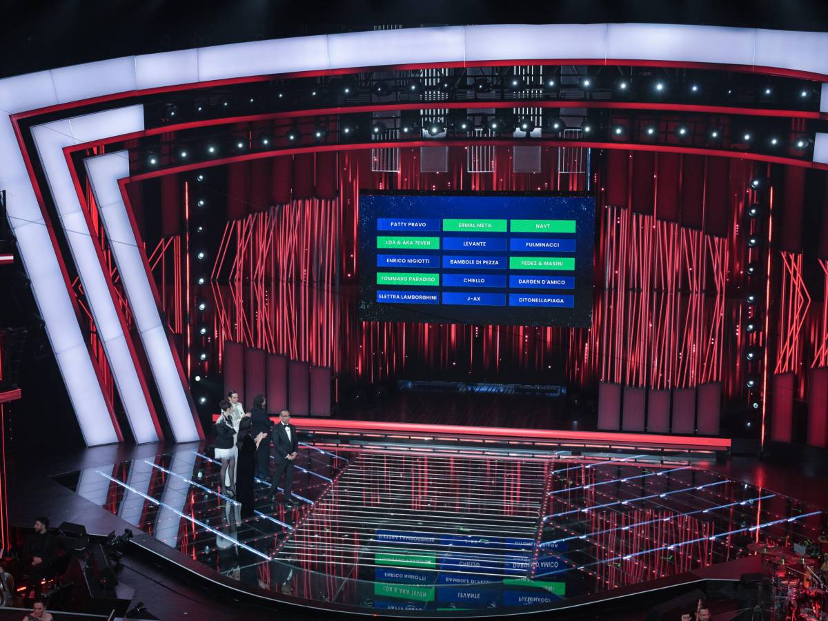 Sanremo 2026, scaletta definitiva, programma e ospiti della terza serata del festival Sanremo 2026, scaletta definitiva, programma e ospiti della terza serata del festival