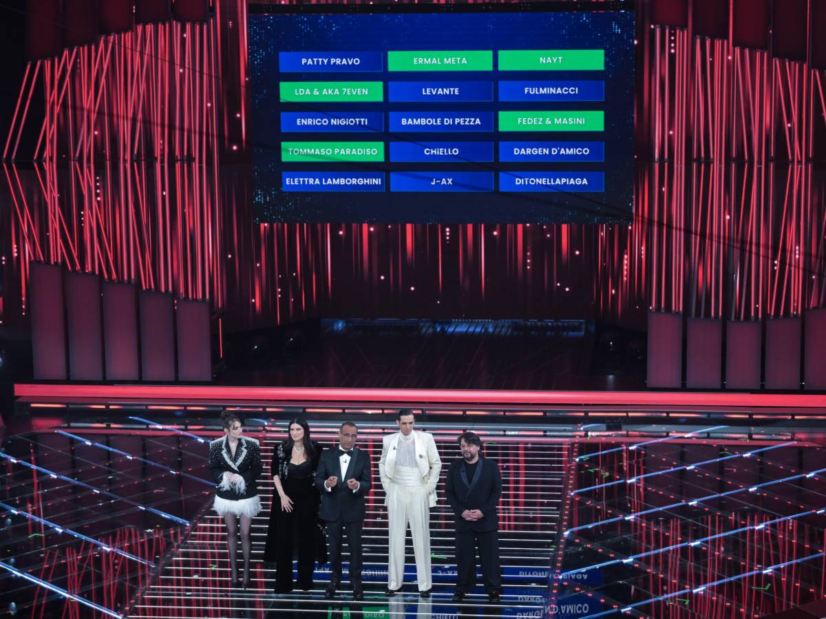 sanremo 2025 la scaletta della seconda serata gli ospiti e i co conduttori da Ilgiornale.it sanremo 2025 la scaletta della seconda serata gli ospiti e i co conduttori