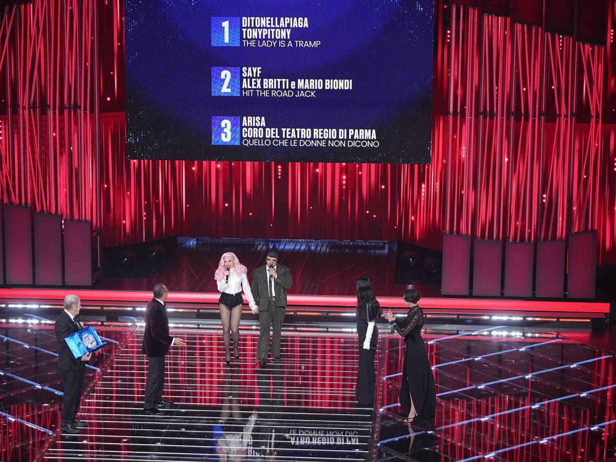 La classifica della serata cover di Sanremo 2026: vince Ditonellapiaga con Tony Pitony