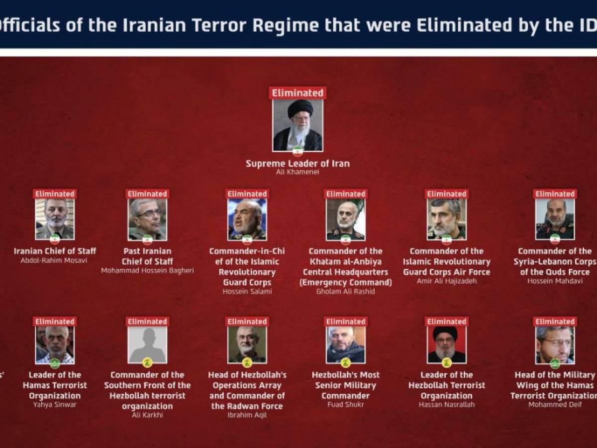 piramide eliminata cos236 232 stata smantellata l asse del terrore da Ilgiornale.it piramide eliminata cos236 232 stata smantellata l asse del terrore