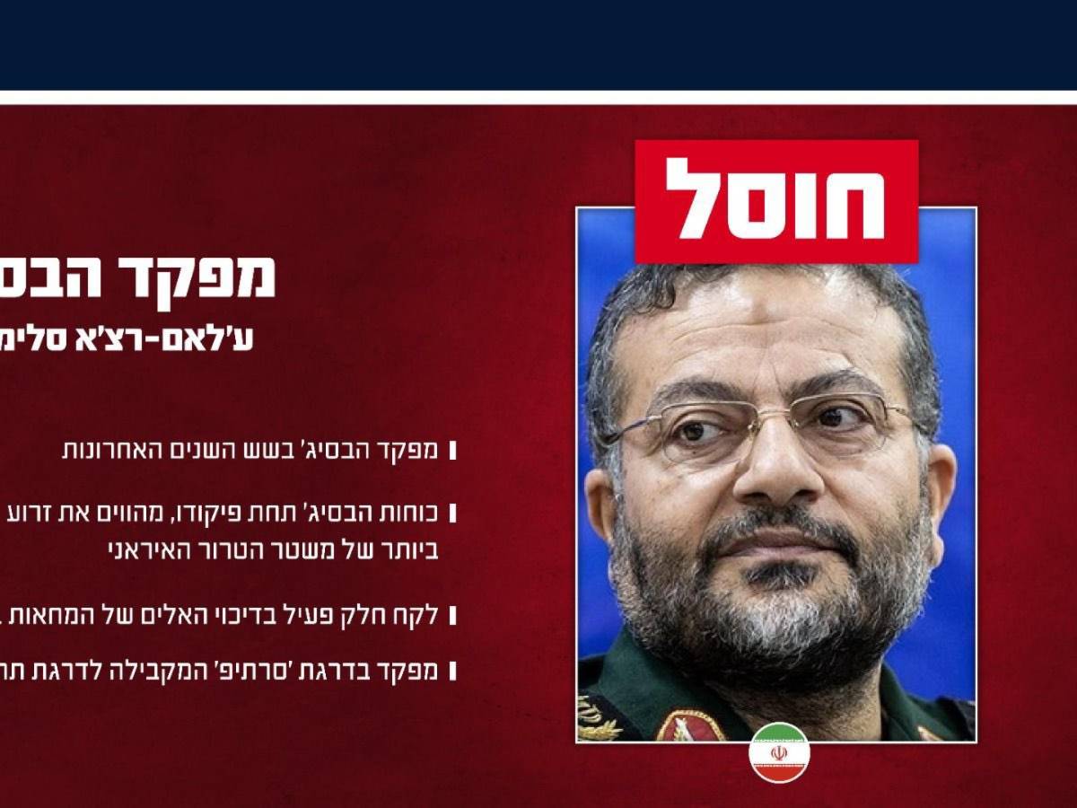 chi era gholamreza soleimani il leader dei basij ucciso da israele da Ilgiornale.it chi era gholamreza soleimani il leader dei basij ucciso da israele