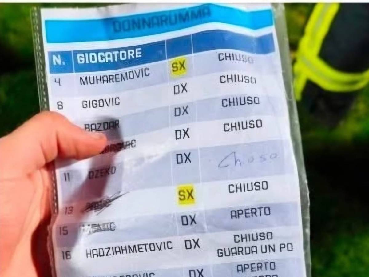 rigori playoff il foglio coi suggerimenti rubato a donnarumma dal portiere della bosnia da Ilgiornale.it rigori playoff il foglio coi suggerimenti rubato a donnarumma dal portiere della bosnia