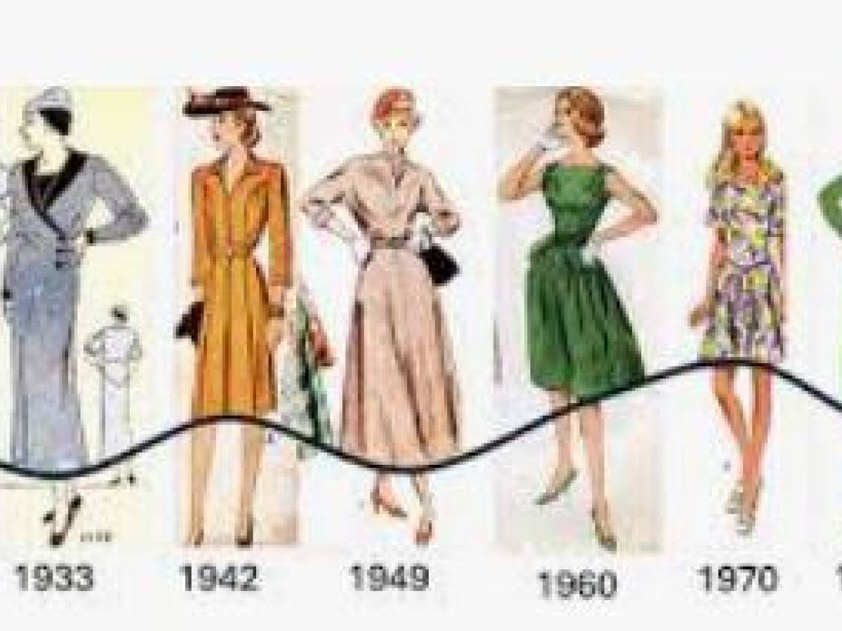 Orli e punto vita: il ciclo della moda  torna ogni 20 anni