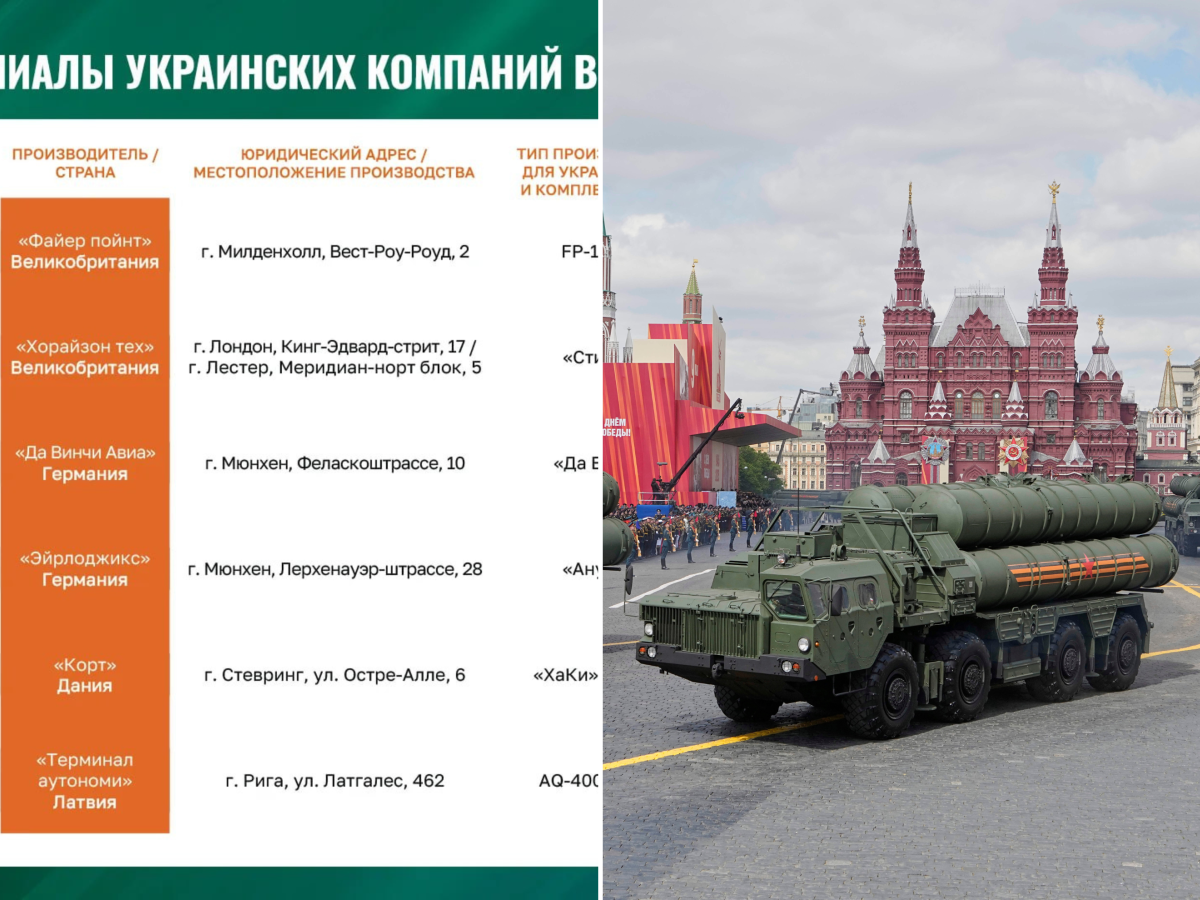 possibili obiettivi mosca pubblica una lista di target in europa e in italia da Ilgiornale.it possibili obiettivi mosca pubblica una lista di target in europa e in italia