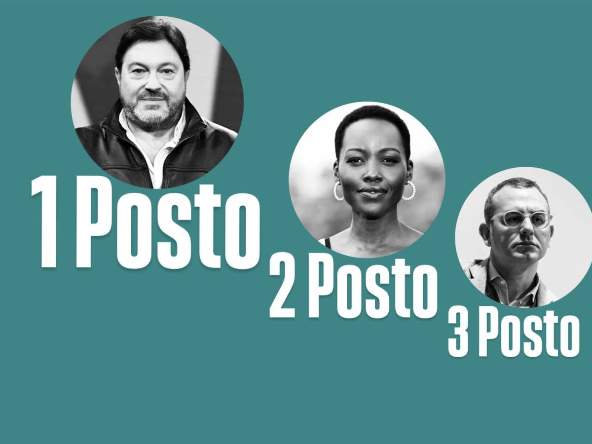 gli assenteisti rossi l elena woke e ranucci ecco il podio dei peggiori da Ilgiornale.it gli assenteisti rossi l elena woke e ranucci ecco il podio dei peggiori