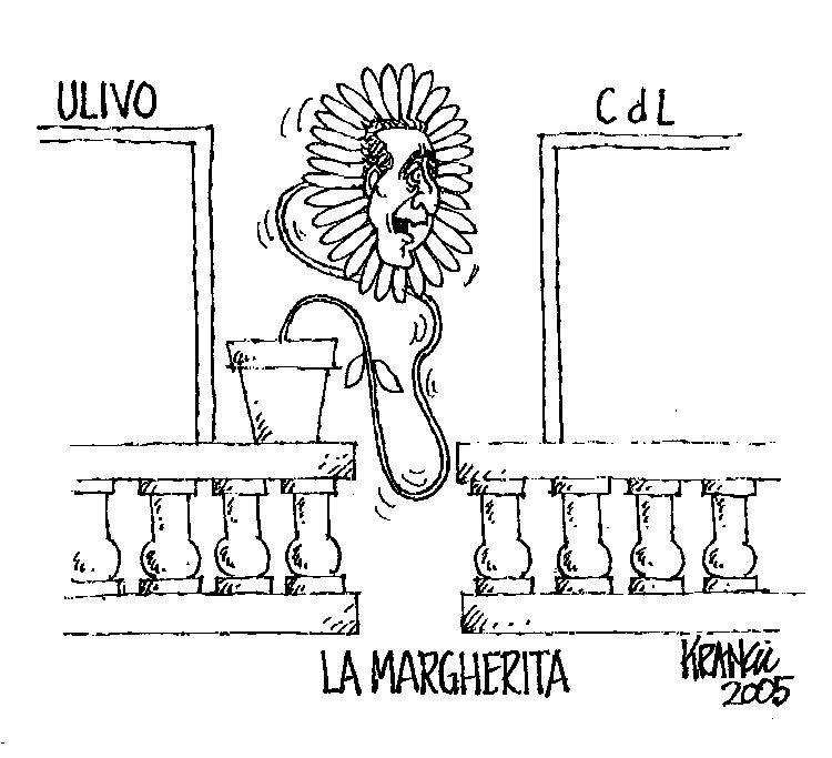 L’oro riaggancia quota 440