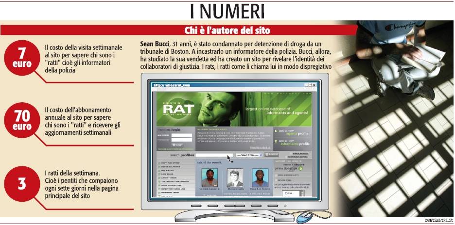 I criminali bruciano le spie dell’Fbi con un clic