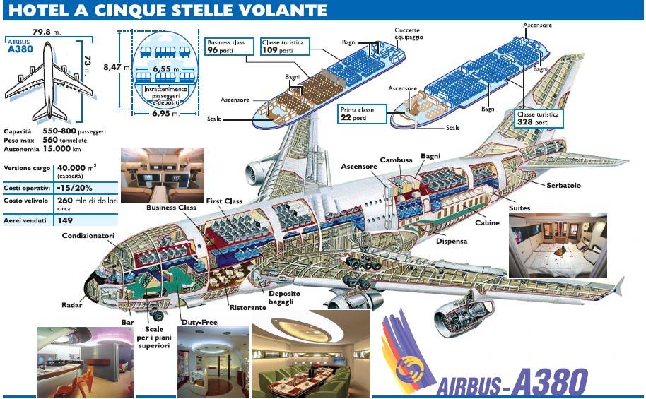 Suite di lusso a 10mila metri. Il volo costa 22mila euro