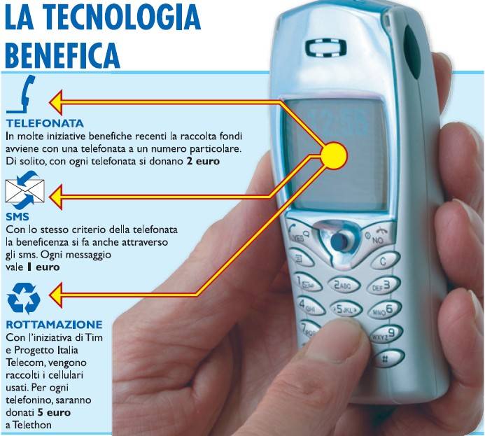 "Un telefonino per la ricerca". L’ultima frontiera della bontà