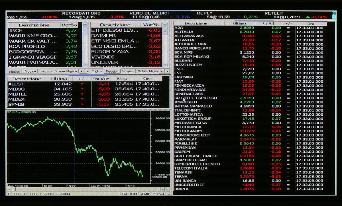 Antitrust alle imprese: 
"Troppi intrecci personali  
fra aziende concorrenti"