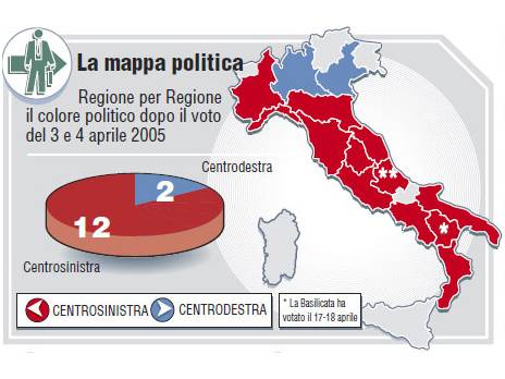 Elezioni 2010 - Le sfide 