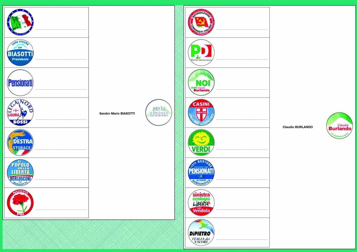 Guida al voto ecco tutti i segreti delle schede