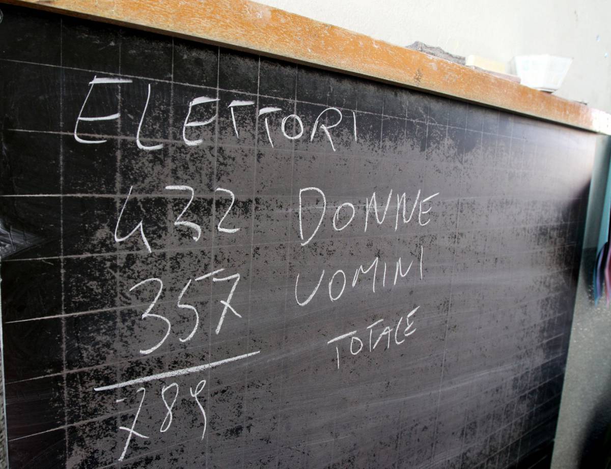 Il sole frena l’affluenza: Milano al 47%