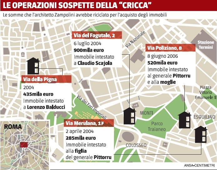 Ma la gogna non tocca gli alti burocrati