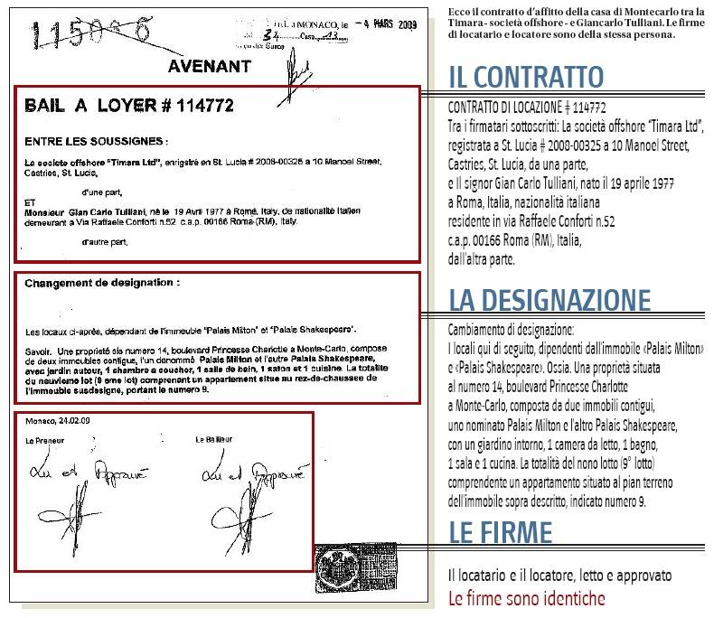 Casa a Montecarlo, ecco il contratto che scotta 
Firme identiche: Tulliani ha affittato a se stesso?