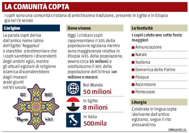 Quelle vittime senza patria per il senso di colpa europeo