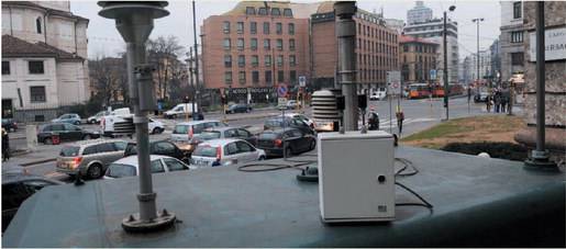 Smog, il nuovo giro di vite. La Cerchia dei Bastioni sarà chiusa a tutte le auto