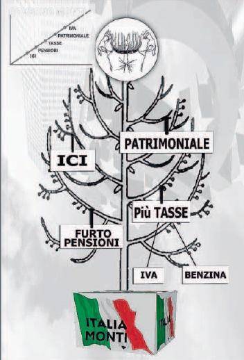 Calderoli «rinsecchito» da Monti Sotto l’abete soltanto Ici e tasse