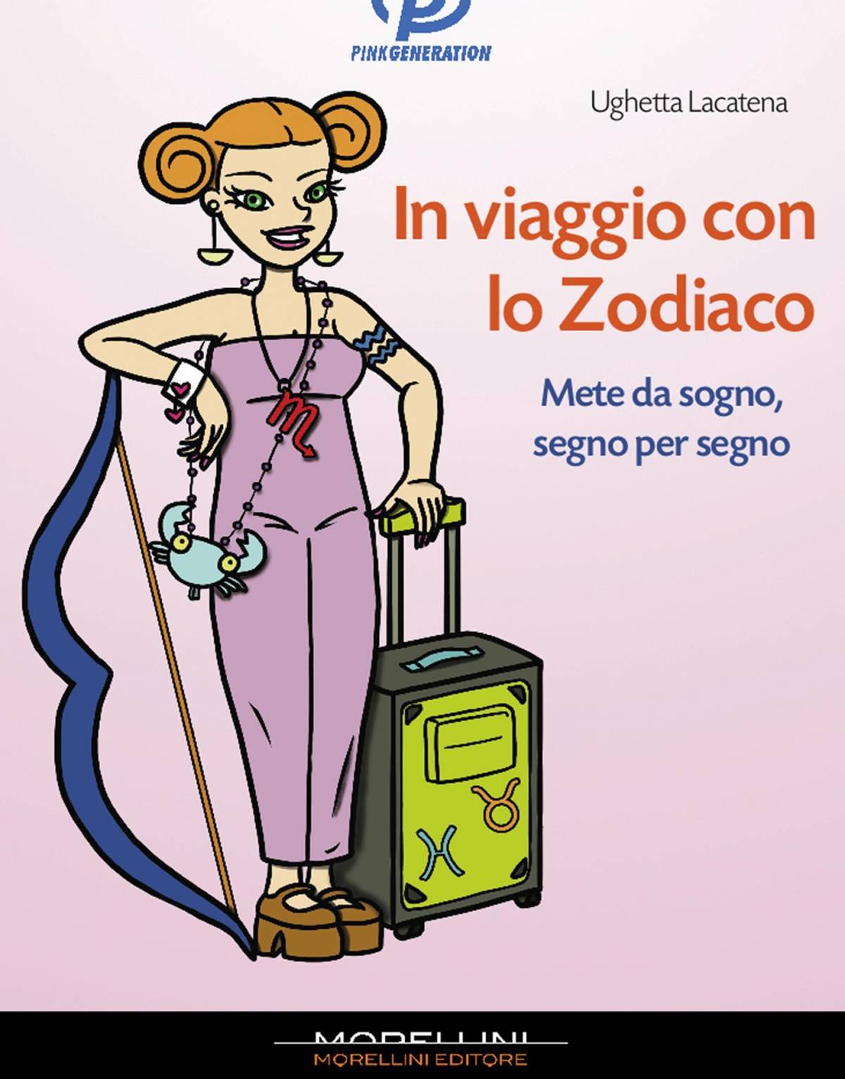 In viaggio con lo Zodiaco: per conoscere le mete da sogno segno per segno