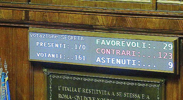 Il ddl «salva Sallusti» naufraga al Senato tra le polemiche