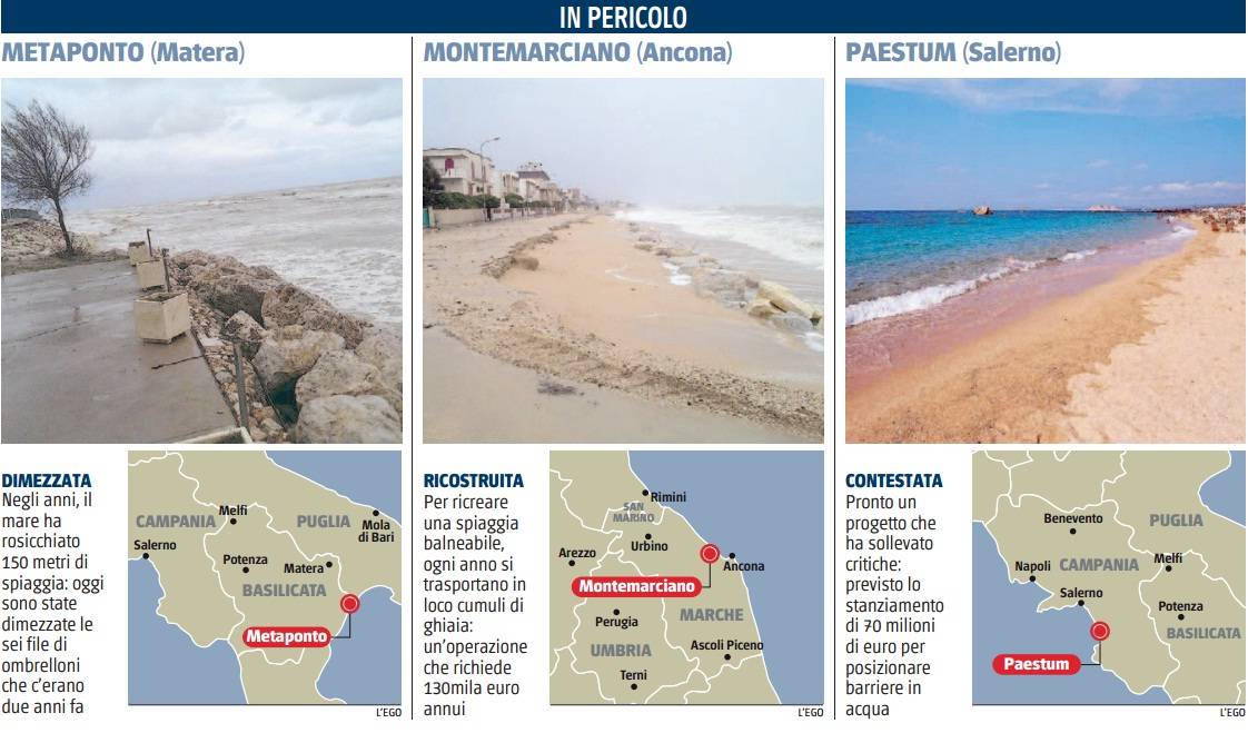 Da Paestum a Metaponto: le spiagge a rischio requiem