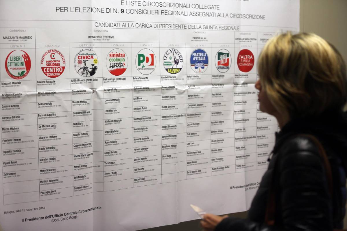 Regionali, vince l'astensione. Ma Renzi fa finta di nulla