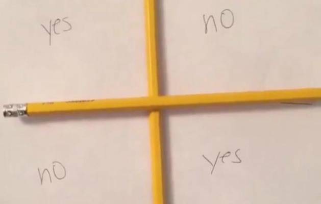 Il Charlie Challenge fa paura: diversi ragazzini ricoverati