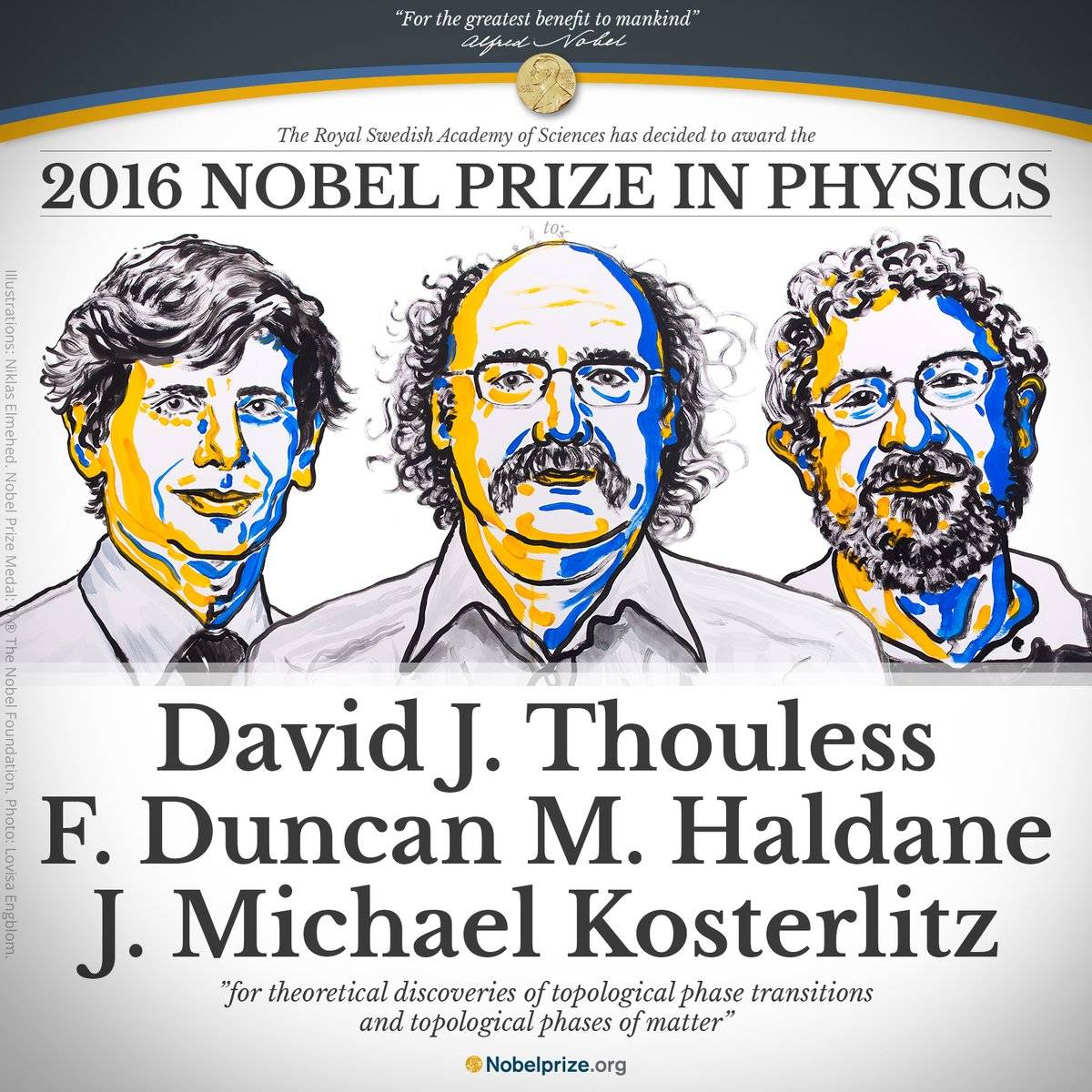 A Thouless, Haldane e Kosterlitz il Premio Nobel per la fisica