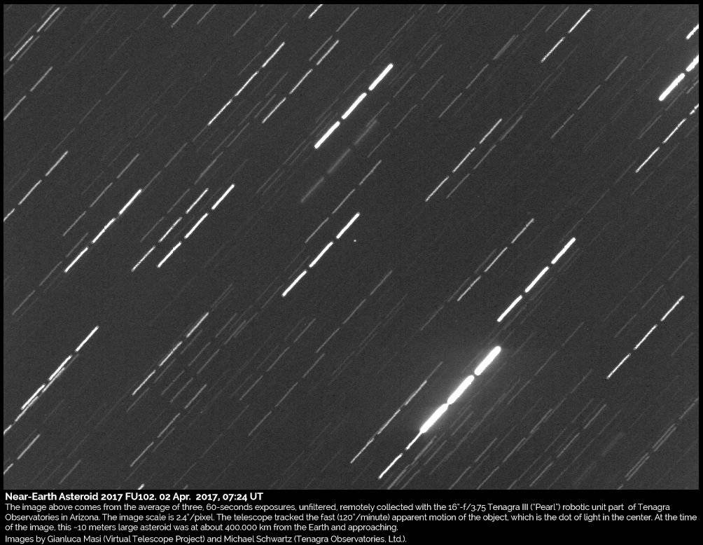 Asteroide in arrivo: passerà vicino alla Terra stanotte alle 22:18