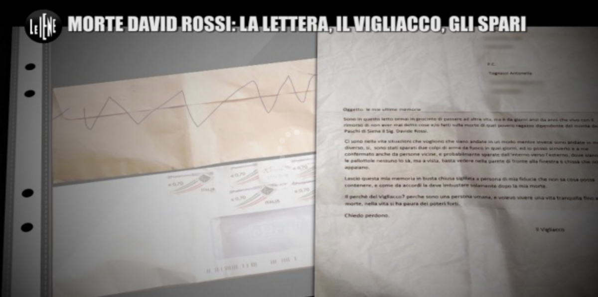 Lettera a una persona morta
