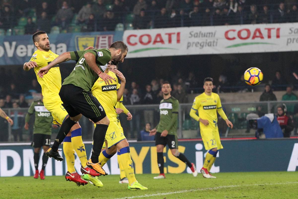 Le pagelle di Chievo-Juventus