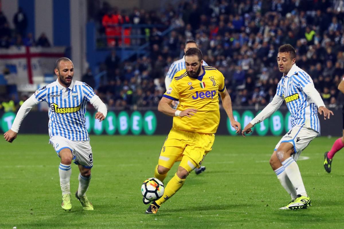 La Spal ferma la Juventus a Ferrara