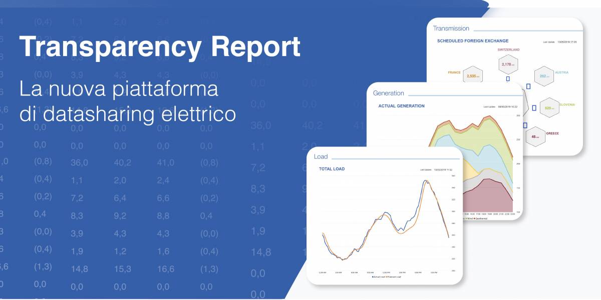 Terna, sistema elettrico in tempo reale con il Transparency Report