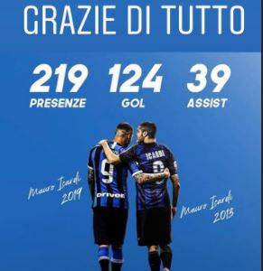 Icardi non dimentica l'Inter: "Grazie di tutto e arrivederci"